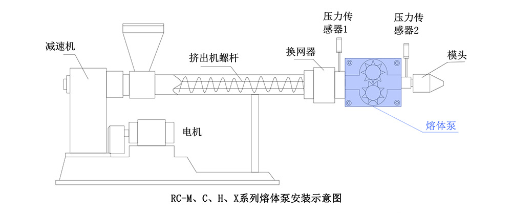 瑞成泵业熔体泵-7.jpg